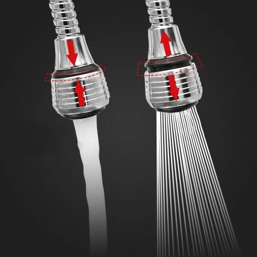 360 Swivel Faucet Extenders Bu - Kitchen Appliances Bundle review and price