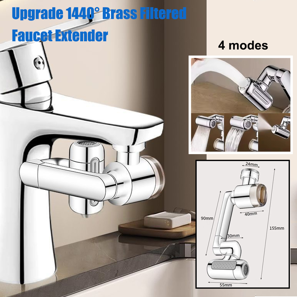New Metal 1440° Swivel Univers - Kitchen Appliances Bundle review and price
