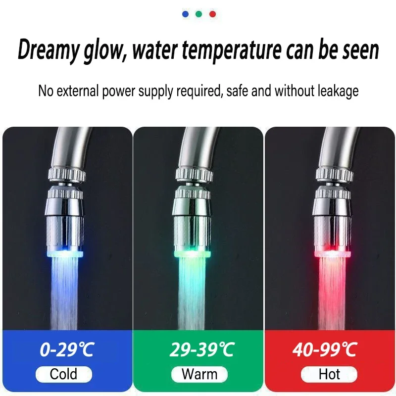 1PC Creative Faucet Extender L - Kitchen Appliances Bundle review and price