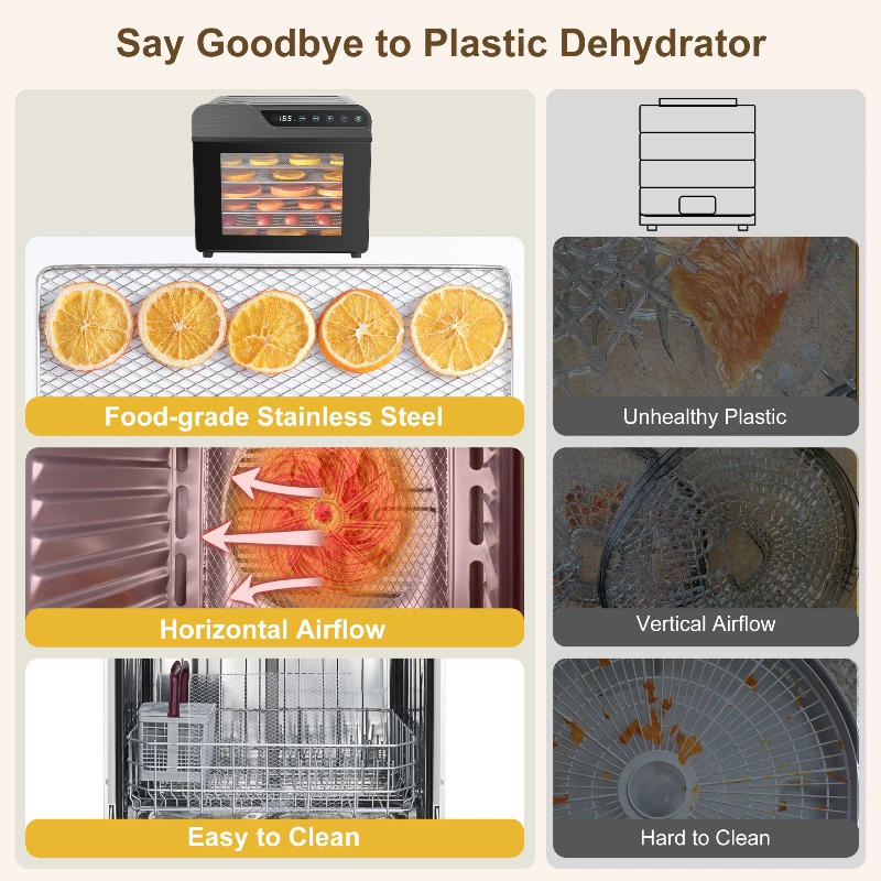 8-Tray Stainless Steel 625W, 1 - Dehydrator Tray Electric review and price